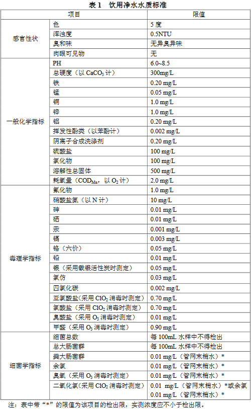 微信截图_20220512155303.png